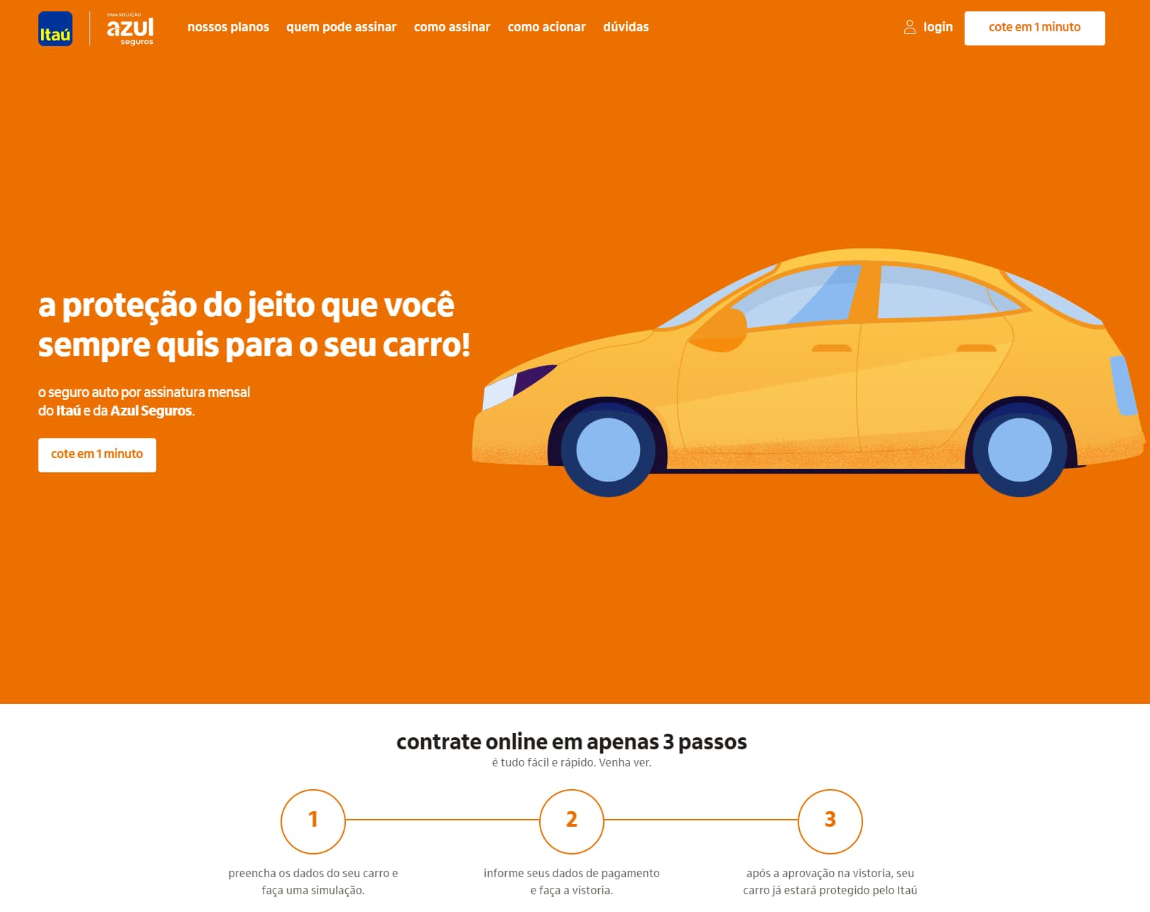 Auto fácil Itaú
